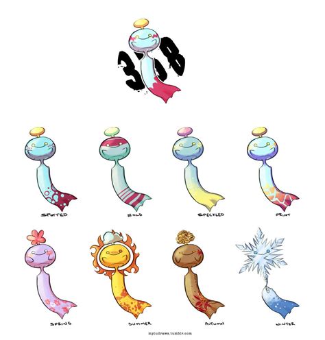 chimecho evolution|chimecho evolution chart.